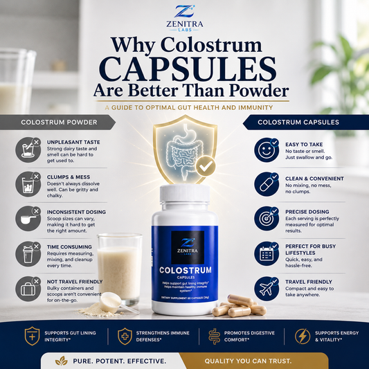 Why Colostrum Capsules Are Better Than Powder: A Guide to Optimal Gut Health and Immunity